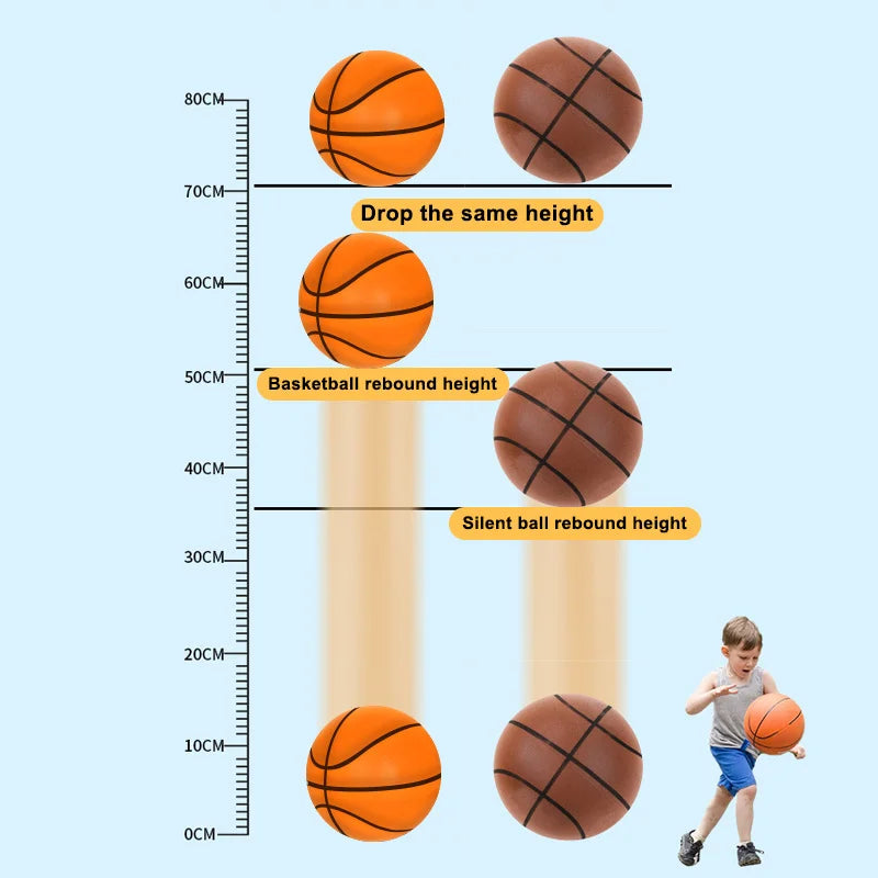 Silent Indoor Basketball Size 7 (24 cm / 9.45 in) Mute PU Foam Ball with Groove Lines High-Elastic